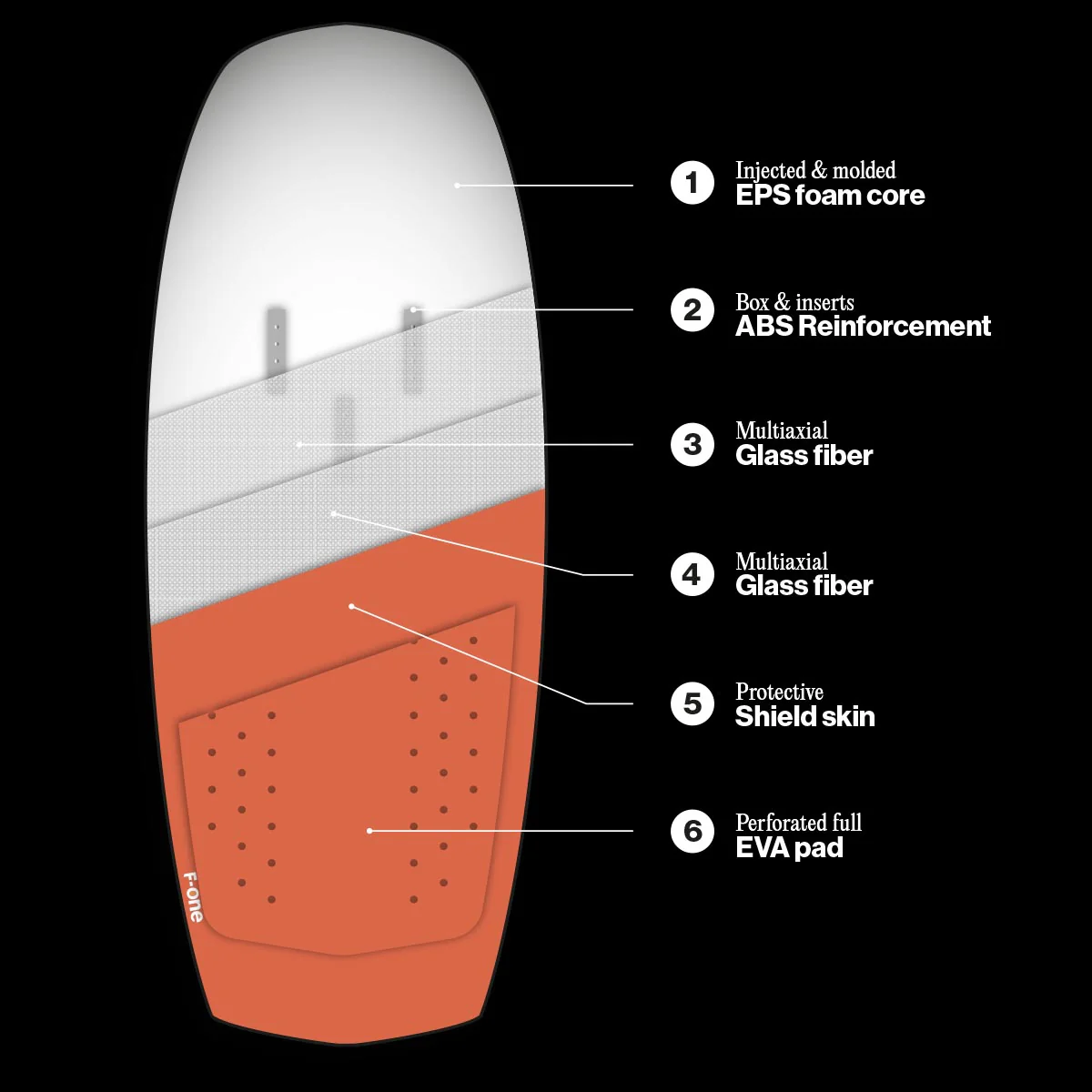 Rocket Wing ASC V2 - Image 4